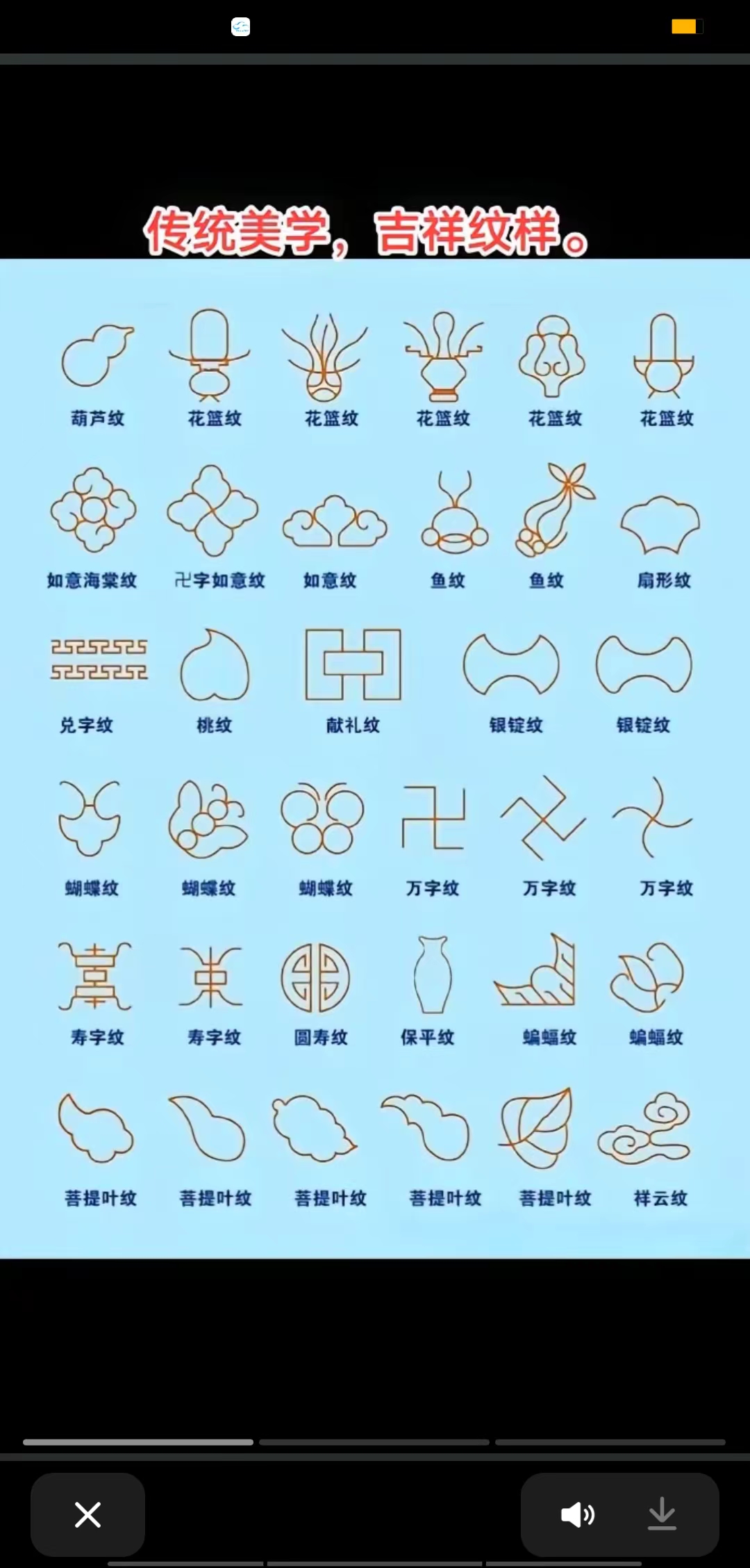 传统花卉纹样